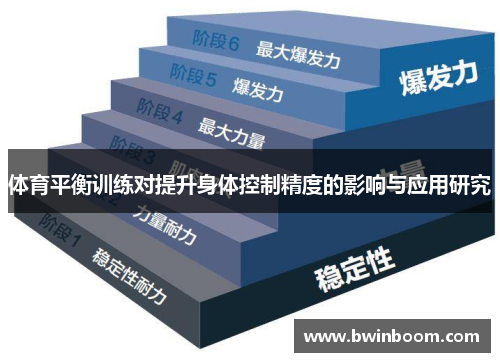 体育平衡训练对提升身体控制精度的影响与应用研究