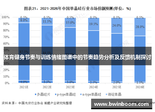体育健身节奏与训练情绪图谱中的节奏趋势分析及反馈机制探讨